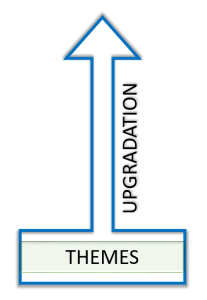 themes upgradation