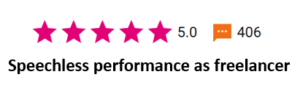 metaexcel 406 reviews as freelancer